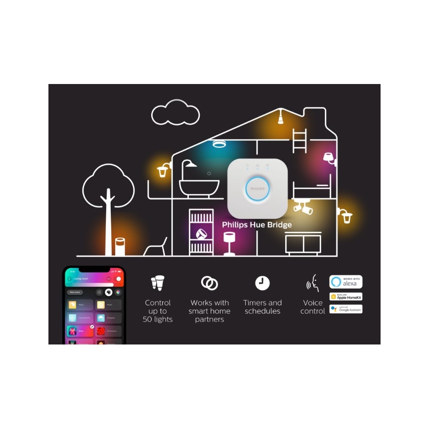Philips - LED RGBW reguliuojama juosta Hue FLUX 3m LED/29W/230V 2200-6500K + Hue bridge