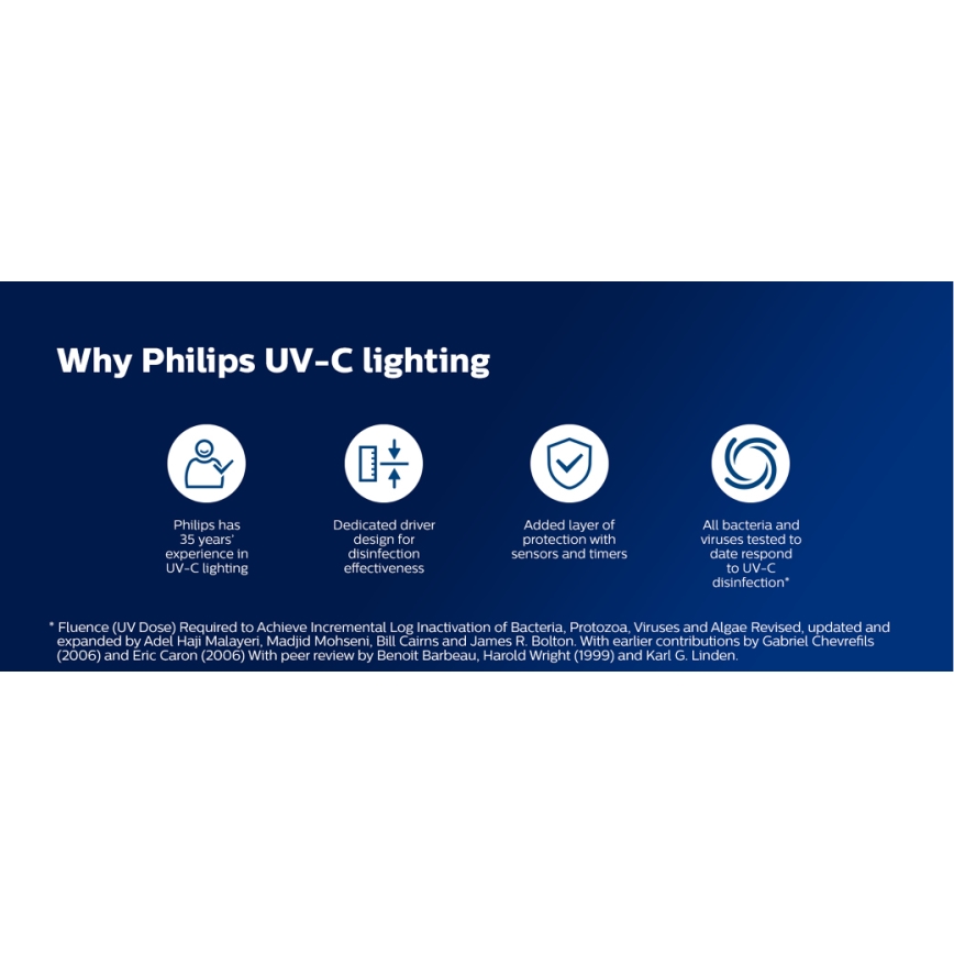 Philips - Dezinfekcinė germicidinė lempa su UV-C sensoriumi/24W/230V