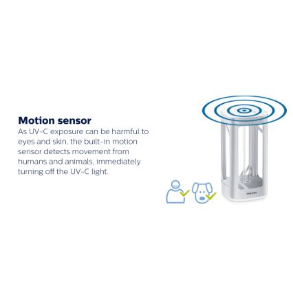 Philips - Dezinfekcinė germicidinė lempa su UV-C sensoriumi/24W/230V