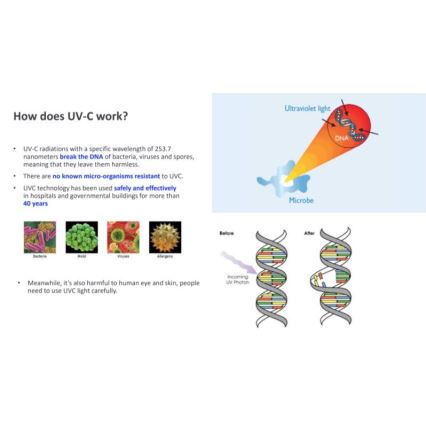 Philips - Dezinfekcinė germicidinė lempa su UV-C sensoriumi/24W/230V