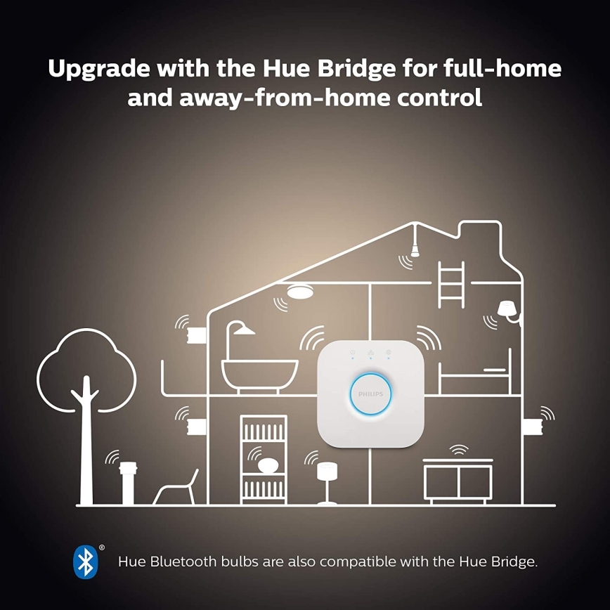 Philips Hue WHITE AMBIANCE pradinis komplektas 2xE27/8W/230V + Hue Bridge ir dimerio jungiklis