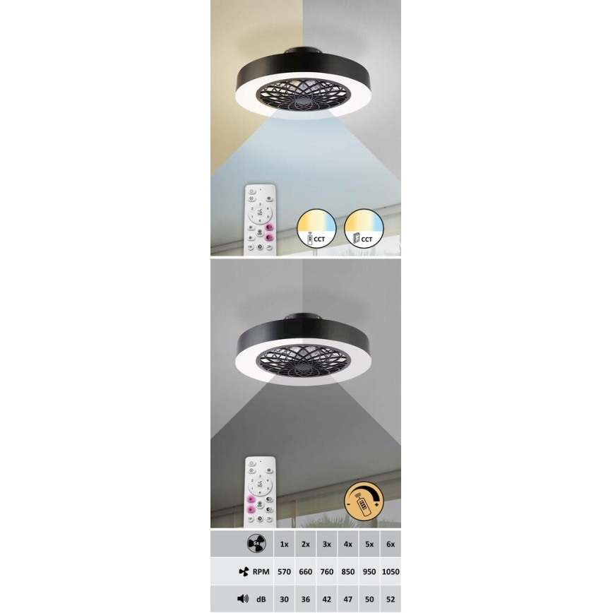 Rabalux - LED Reguliuojamas šviestuvas su ventiliatoriumi  LED/35W/230V 3000-6000K + valdymo pultas