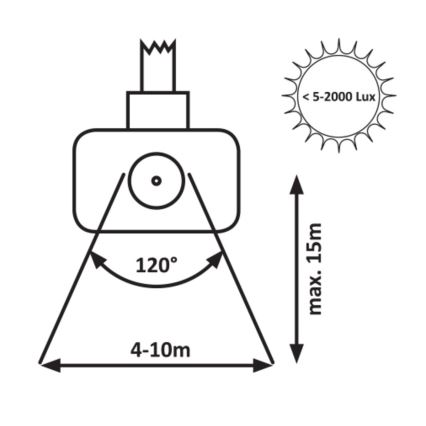 Rabalux - LED prožektorius su jutikliu LED/10W/230V 4000K IP44 juoda