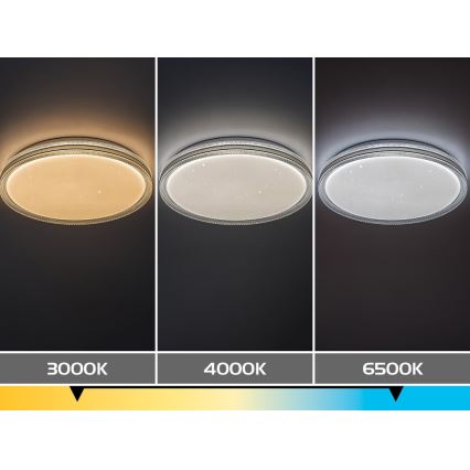 Rabalux - LED dimeriuojamas lubų šviestuvas LED/34W/230V 3000-6500K skersmuo 39 cm + su nuotoliniu pultu