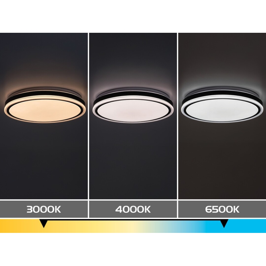 Rabalux - dimeriuojamas LED lubų šviestuvas LED/20W/230V 3000-6500K skersmuo 38,5 cm juodas + nuotolinis valdymas