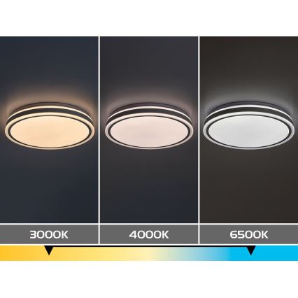 Rabalux - reguliuojamas LED lubinis šviestuvas LED/23W/230V 3000-6500K, skersmuo 38,5 cm, baltas + nuotolinis valdymas