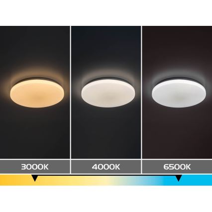 Rabalux - dimeriuojamas LED lubinis šviestuvas LED/60W/230V 3000-6500K skersmuo 58 cm + nuotolinis valdymas