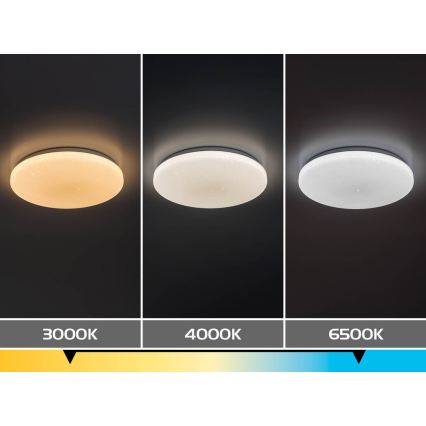 Rabalux - LED reguliuojamas lubinis šviestuvas LED/60W/230V 3000-6500K skers. 58 cm + nuotolinio valdymo pultas