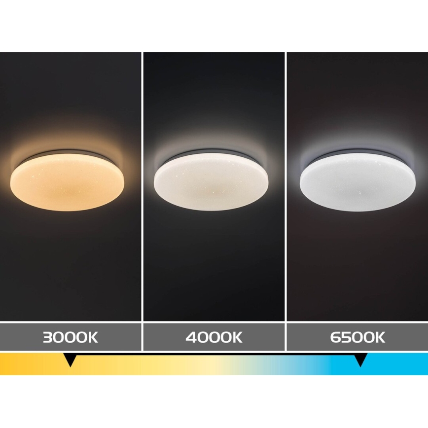 Rabalux - dimeriuojamas LED lubinis šviestuvas LED/80W/230V 3000-6500K skersmuo 77 cm + su nuotoliniu pulteliu