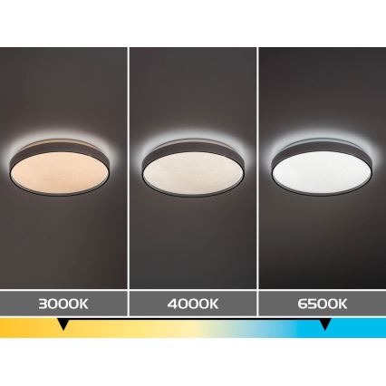 Rabalux - dimeriuojamas LED lubinis šviestuvas LED/80W/230V 3000-6500K skersmuo 77 cm + su nuotoliniu pultu