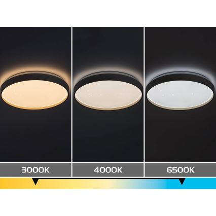 Rabalux - LED reguliuojamas lubinis šviestuvas LED/34W/230V 3000-6500K, skersmuo 38 cm, su nuotoliniu valdymu