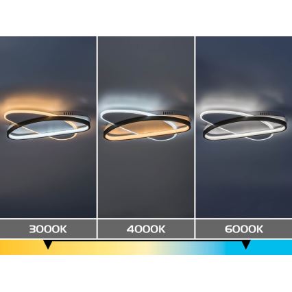 Rabalux - dimeriuojamas LED lubinis šviestuvas LED/57W/230V 3000-6000K 45x30,5 cm + nuotolinis valdymas