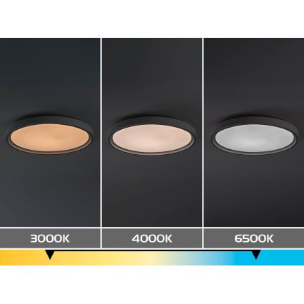 Rabalux - dimeriuojamas LED lubinis šviestuvas LED/54W/230V IP40 3000-6500K skersmuo 52 cm + nuotolinio valdymo pultas