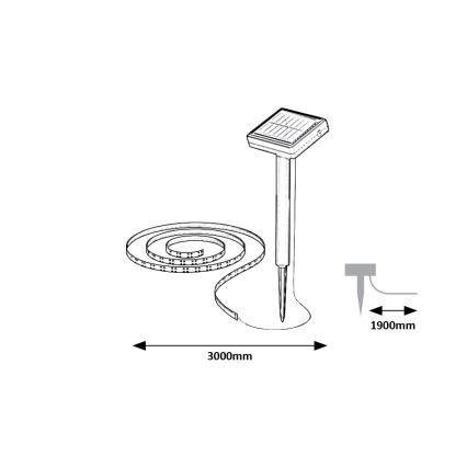Rabalux - LED Saulės juostelė LED/0,26W/3,2V 4,9m IP44 400 mAh