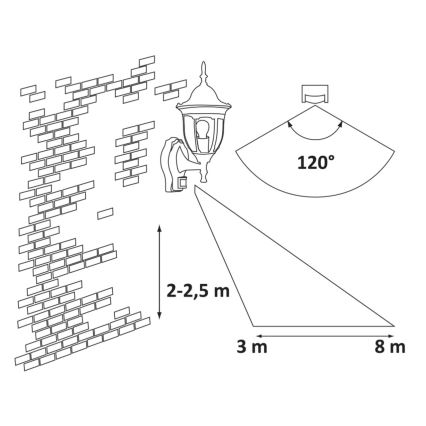 Rabalux - Lauko sieninis šviestuvas su jutikliu 1xE27/60W/230V IP43 juoda