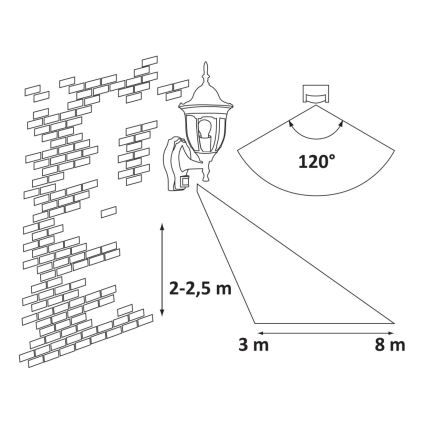 Rabalux - Lauko sieninis šviestuvas su judesio jutikliu 1xE27/60W/230V IP43 auksinis/patinuotas/juodas