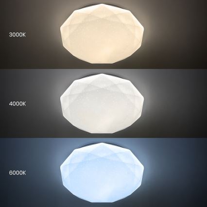 Dimeriuojamas LED lubų šviestuvas HEX LED/72W/230V 3000-6000K skersmuo 50 cm baltas + nuotolinis valdymas