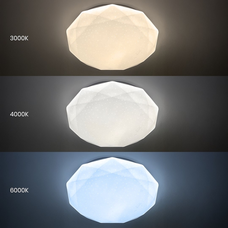 Dimeriuojamas LED lubų šviestuvas HEX LED/72W/230V 3000-6000K skersmuo 50 cm baltas + nuotolinis valdymas