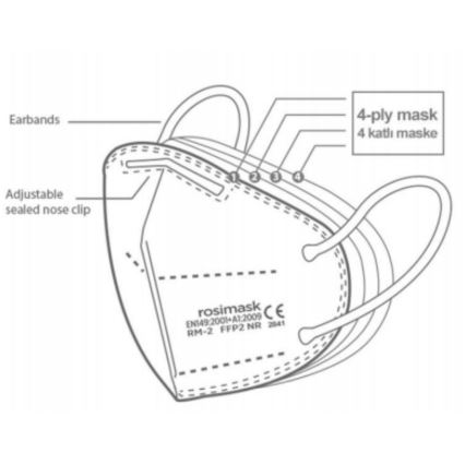 Respiratorius vaikiškas dydis FFP2 ROSIMASK MR-12 NR geltonas 1vnt