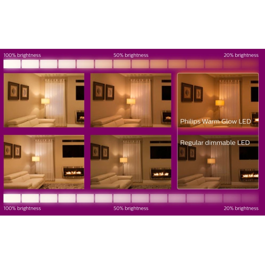 RINKINYS 6x LED Reguliuojama lemputė Philips Warm Glow GU10/3,8W/230V 2200-2700K  CRI 90