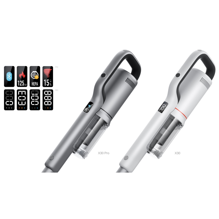 ROIDMI RI-X30VX - Lazdos formos dulkių siurblys 2in1 su LED ekranas ir priedai 435W/2500mAh matinis chromas