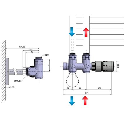 Sapho - Termostatinis prijungimo rinkinys TWIN COMBI centrinio prijungimo, dešininė versija, matinė nerūdijančio plieno apdaila