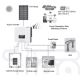 Saulės energ. rinkinys SOFAR Solar - 6kWp JINKO+6kW hibridinis keitiklis 3f+10,24 kWh baterija