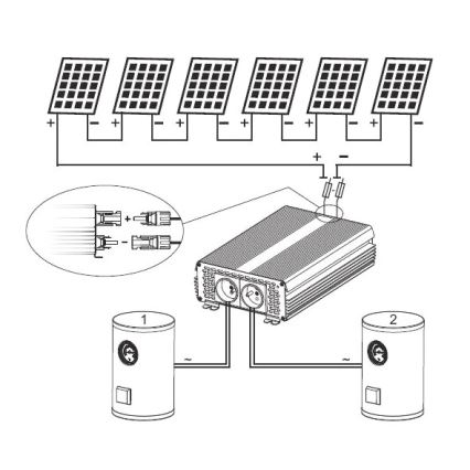 Saulės energijos inverteris vandens šildymui ECO Solar Boost MPPT-3000 3kW