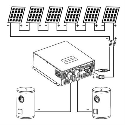 Saulės keitiklis vandens šildymui ECO Solar Boost MPPT-3000 3,5kW PRO