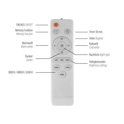 Schöner Wohnen 14593-18 - TAVOLI LED dimeriu reguliuojamas lubų šviestuvas LED/10W/230V 2700-6500K skers. 28,5 cm juodas + nuotolinis valdymas