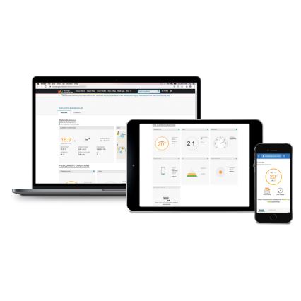 Sencor - Profesionali meteorologinė stotis su spalvotu LCD ekranu 1xCR2032 Wi-Fi