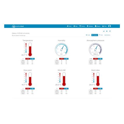 Sencor - Profesionali meteorologinė stotis su spalvotu LCD ekranu 1xCR2032 Wi-Fi