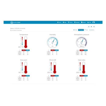 Sencor - Profesionali oro stotis su spalvotu LCD ekranu 1xCR2032 + 3xAA Wi-Fi