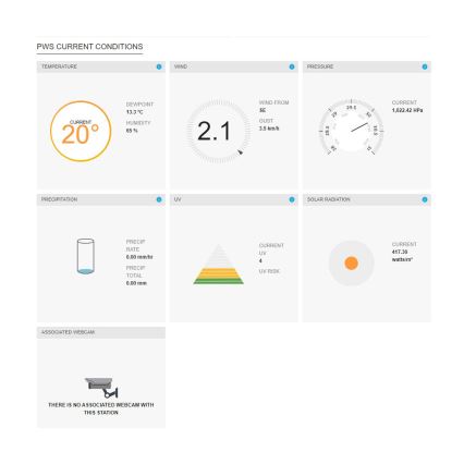 Sencor - Profesionali oro stotis su spalvotu LCD ekranu 5V/1xCR2032 + 3xAA Wi-Fi