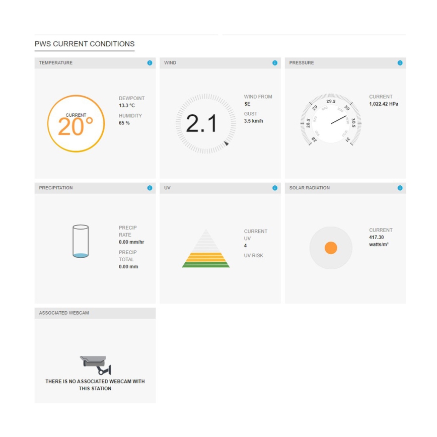 Sencor - Profesionali oro stotis su spalvotu LCD ekranu 5V/1xCR2032 + 3xAA Wi-Fi