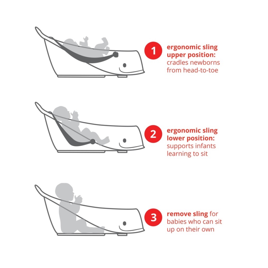 Skip Hop - Vaikiška vonelė su ergonomiška pagalvėle MOBY 3 balta
