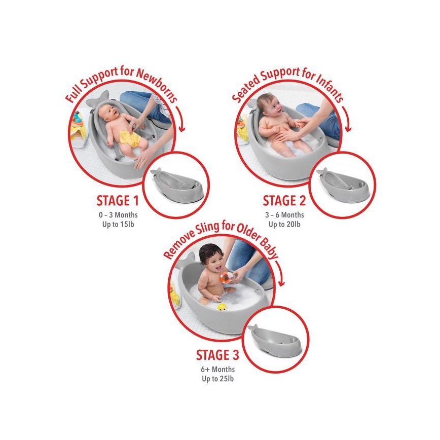 Skip Hop - Vaikiška vonelė su ergonomiška pagalvėle MOBY 3 pilka