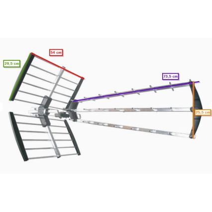 Lauko antena DVB-T/DVB-T2