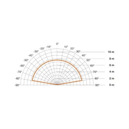 STEINEL 007577 - Lauko Judesio jutiklis iHF 3D IP54 baltas