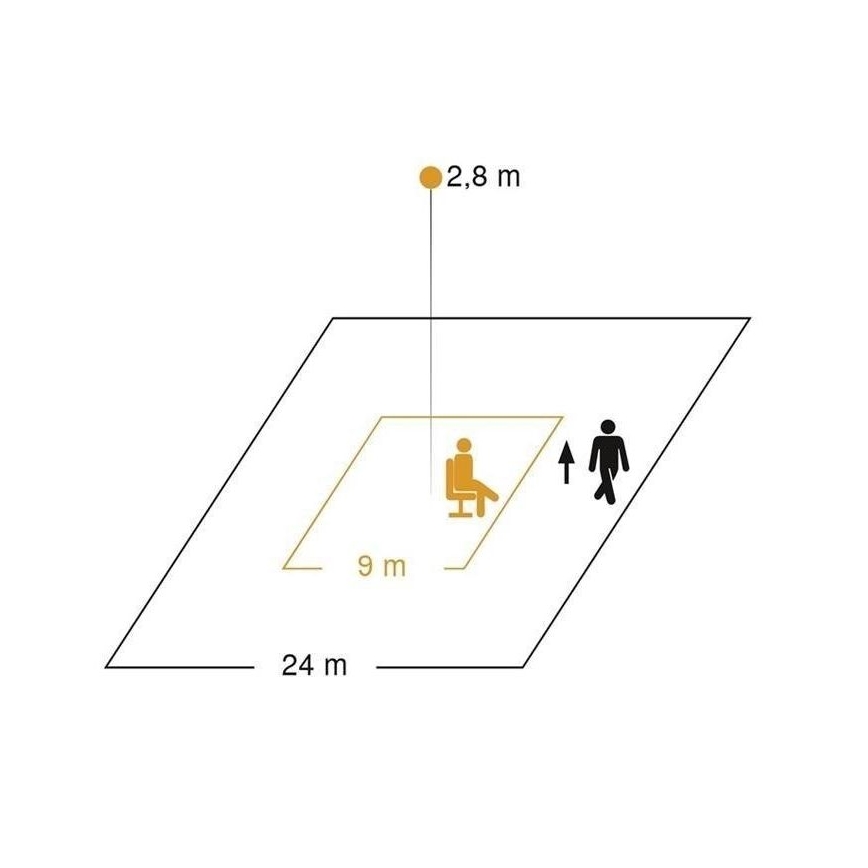 Steinel 065942 – Buvimo detektorius IR QUATTRO HD-2 IP baltas