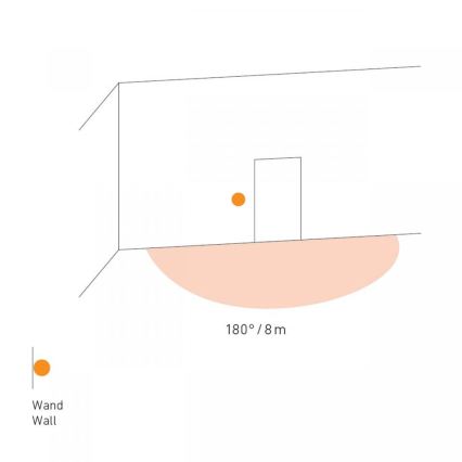 STEINEL 66048 - Lauko infraraudonųjų spindulių jutiklis IR 180 AP 180° IP54 balta