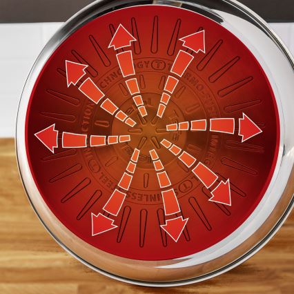 Tefal - 4 dalių indų rinkinys EMOTION MAX