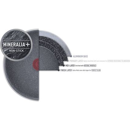 Tefal - Keptuvė NATURAL FORCE 24 cm