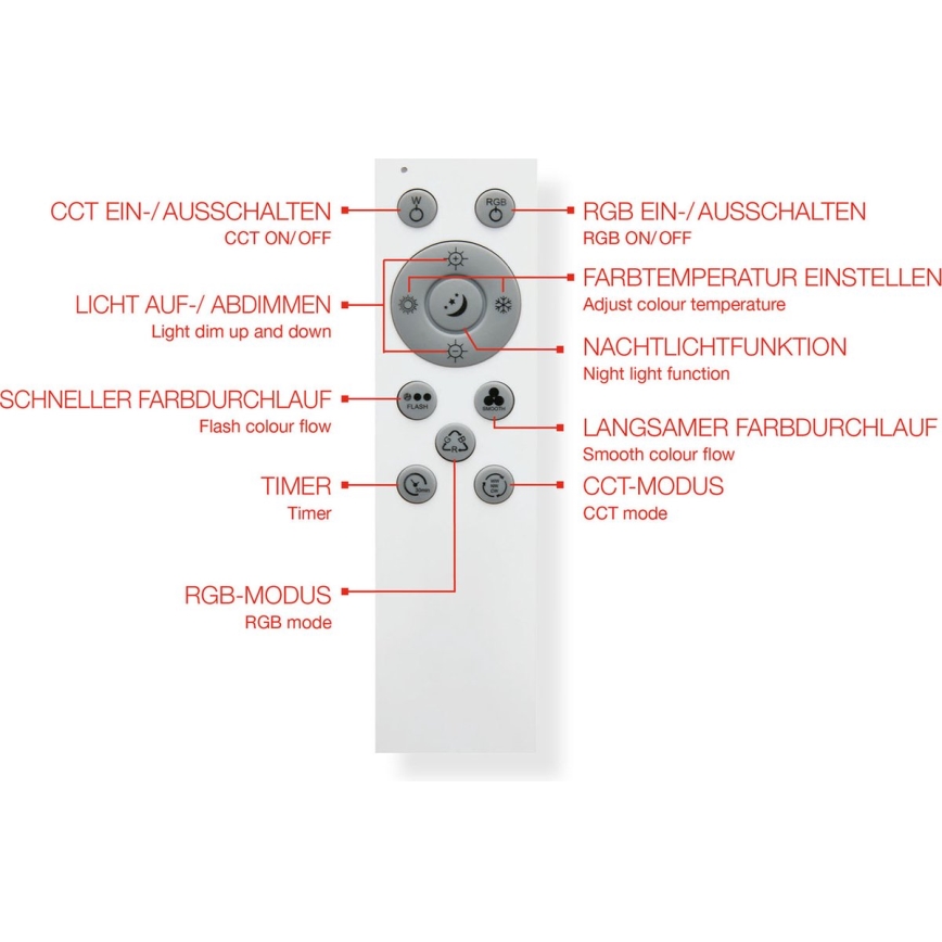 Telefunken 318906TF - LED RGBW dimeriuojamas lubinis šviestuvas LED/24W/230V 3000-6500K 25x100 cm + nuotolinis valdymas