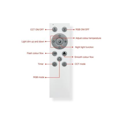 Telefunken 319306TF - LED RGBW Pritemdomas šviestuvas LED/22W/230V 2700-6500K + nuotolinio valdymo pultas