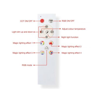 Telefunken 319704TF - LED RGB pritemdomas lubinis šviestuvas LED/24W/230V 3000-6500K + nuotolinio valdymo pultas