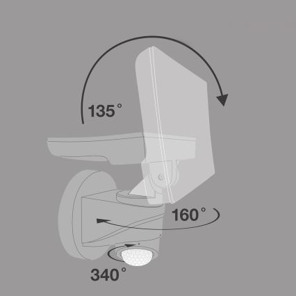 Telefunken - LED prožektorius su jutikliu LED/16W/230V