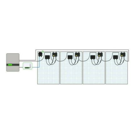 Tigo Prieigos Taškas (TAP)