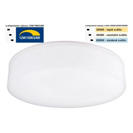 Top Light - LED pritemdomas lubinis vonios šviestuvas BOXTER LED/12/18/24W/230V IP54 3000/4000/6500K diametras 28 cm