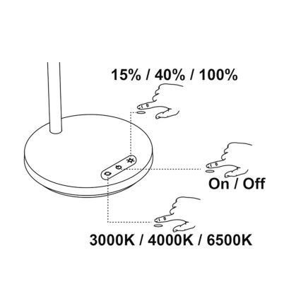 Top Light - LED Reguliuojama Jutiklinė Stalo Lempa BELLA LED/4,8W/5V 3000/4000/6500K balta
